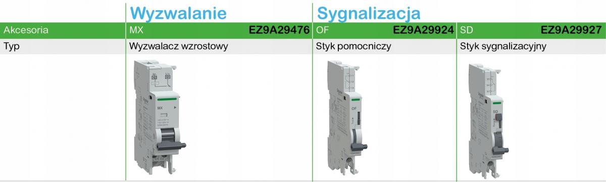 Wyłącznik nadprądowy Easy9 Pro EZ9F-C16-4 C 16A 4-biegunowy