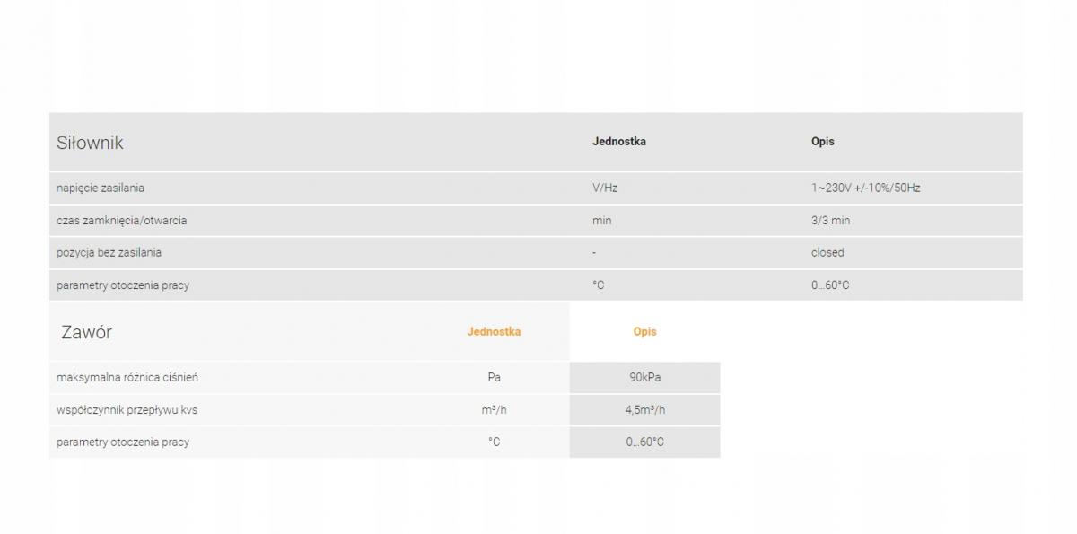 Zawór z siłownikiem VTS do sterowników VOLCANO i WING W EC/AC 48h