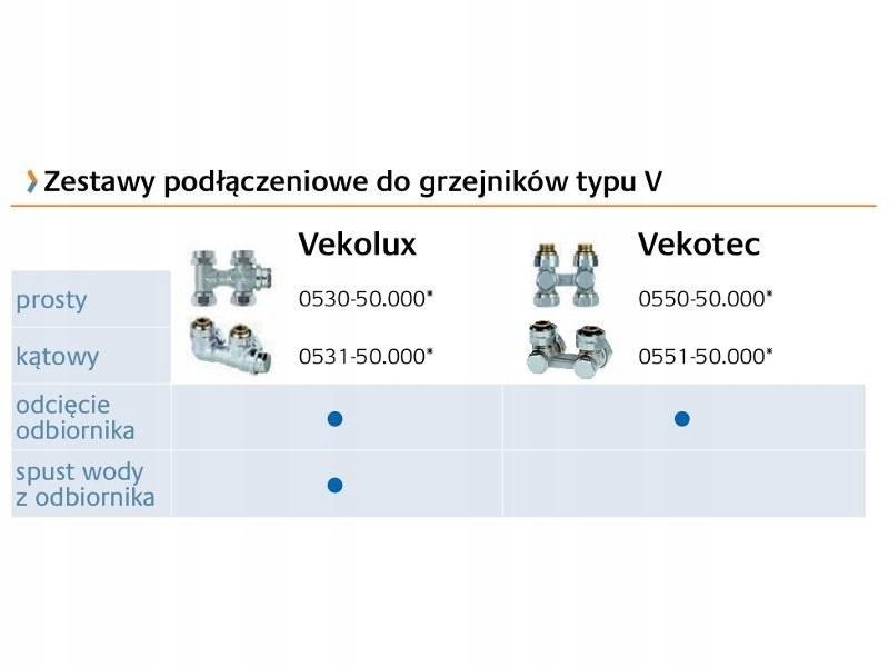 Vekolux Rp1/2 - Zestaw przyłączeniowy do grzejników dolnozasilanych z wkład