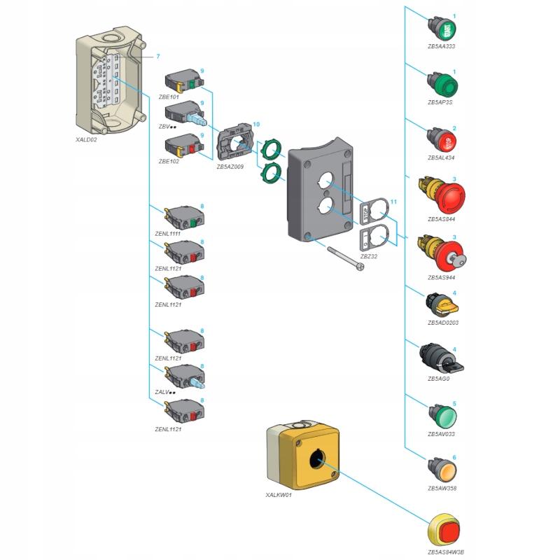 SCHNEIDER ELECTRIC Kasetka sterownicza na 3 przyciski