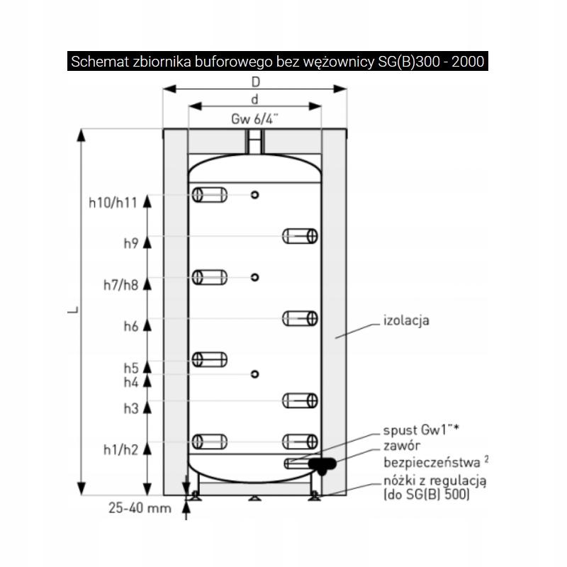 GALMET zbiornik buforowy SG(B) 500L 48h