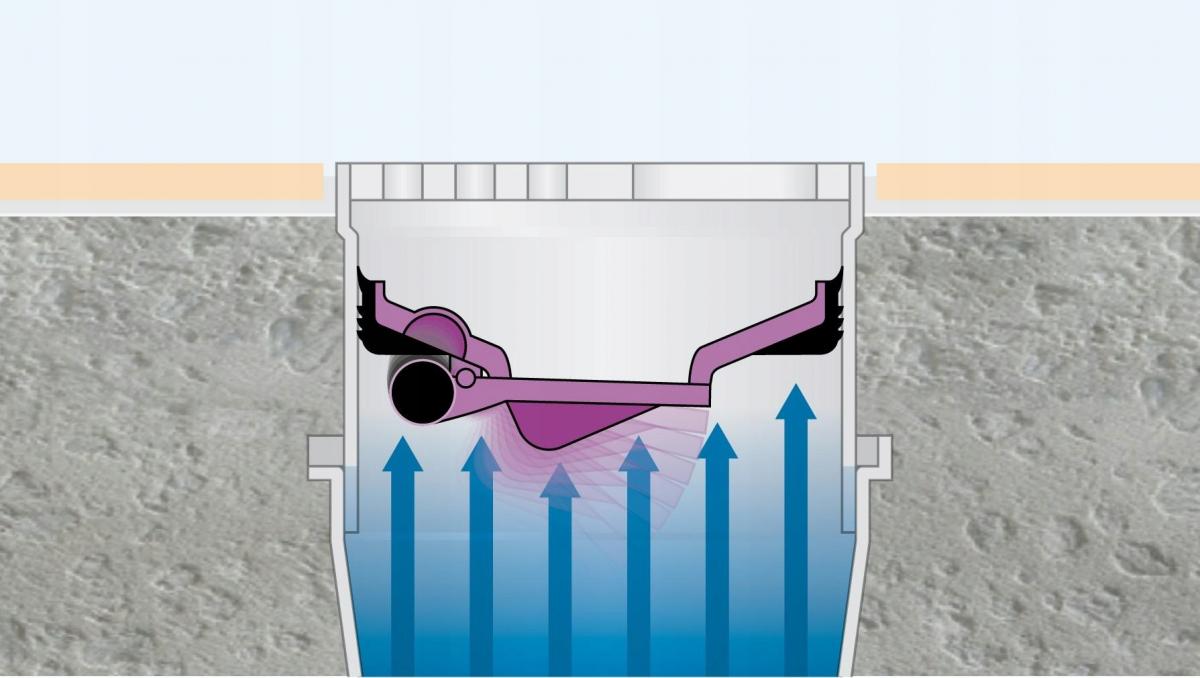 Syfon Multistop suchy system 125