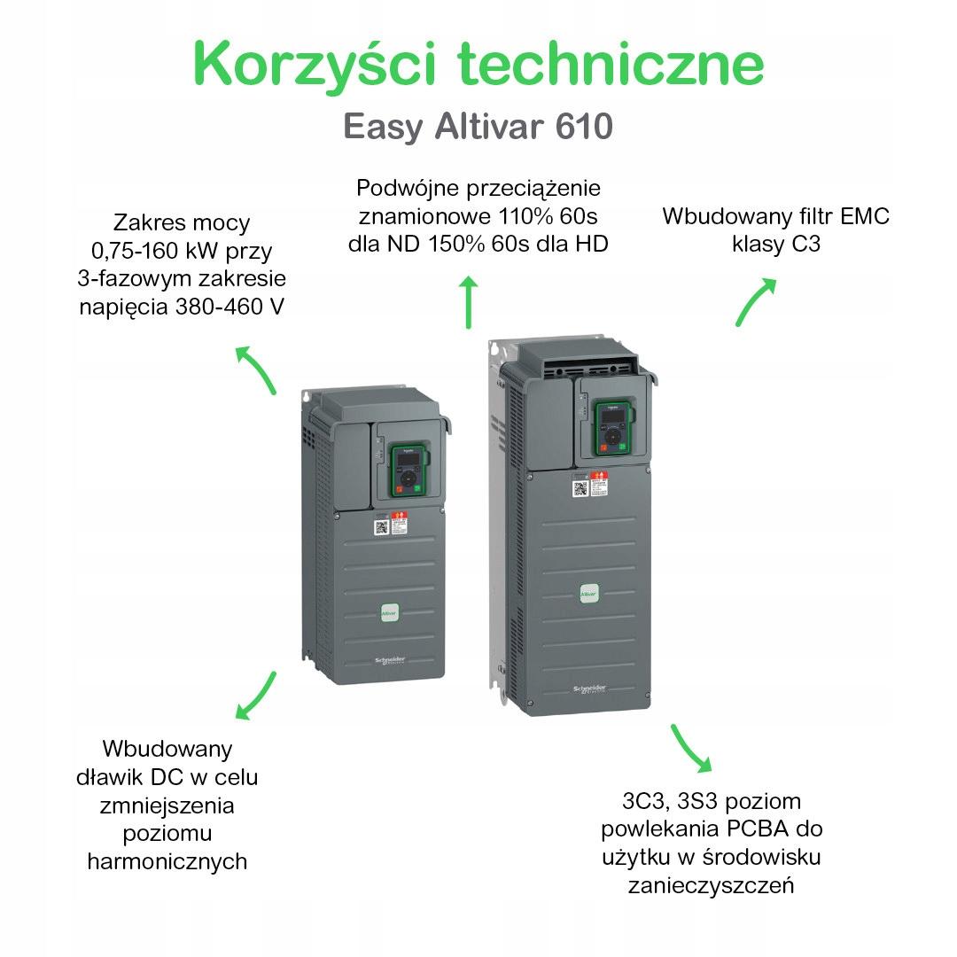 Przemiennik Easy Altivar 610, 5.5 kW, 3f, 380...460 V, z filtrem EMC C3, IP