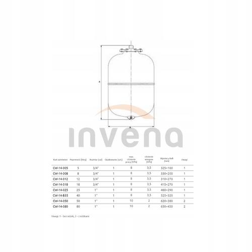 Naczynie wzbiorcze INVENA C.W.U. 8 LITRÓW 48h