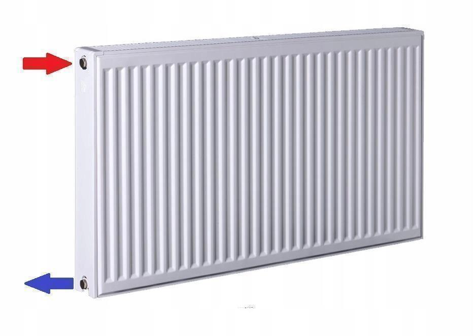 Grzejnik stalowy TERMOTEKNIK C 22 400x1600 boczny 48h
