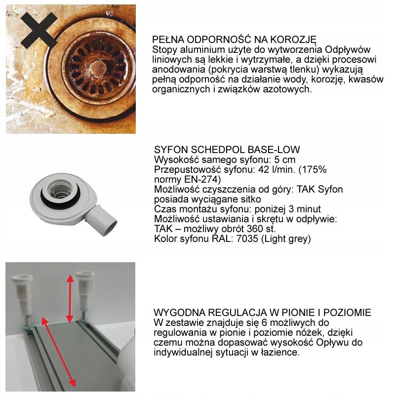 Odpływ liniowy Base-Low Black Standard Plus 80x8x7 z maskownicą Black Steel