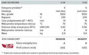 Podgrzewacz elektr. poj bezciśnien podumywalkowy 5l 2 kW z baterią ARISTON