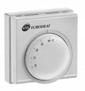 Termostat Vr Ac